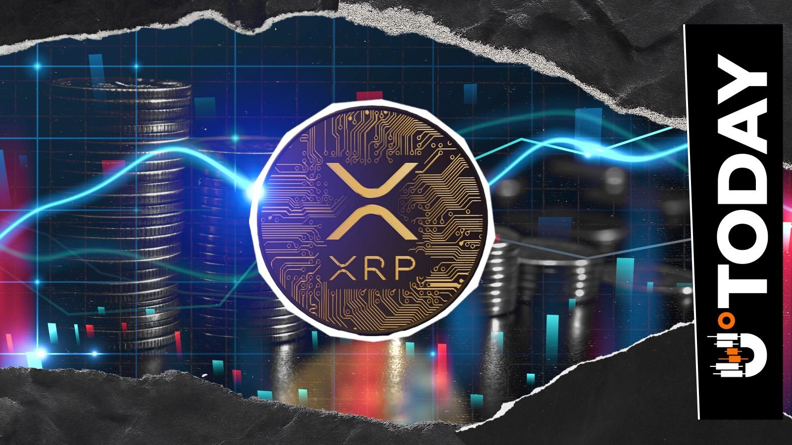 XRP Death Cross Finalized: 3 Price Targets to Expect - U.Today | Related Crypto Article
