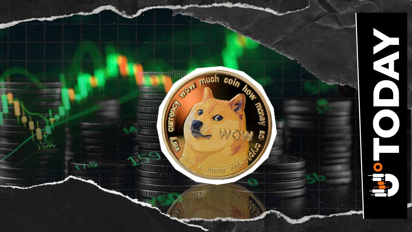 Dogecoin Price Eyes Rebound as Volume Jumps 43% - U.Today | Related Crypto Article