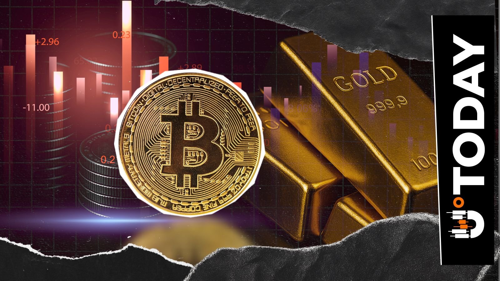 Bitcoin on the Verge of 30% Collapse Against Gold, Warns Top Bloomberg Expert - U.Today | Crypto Feed Crypto News